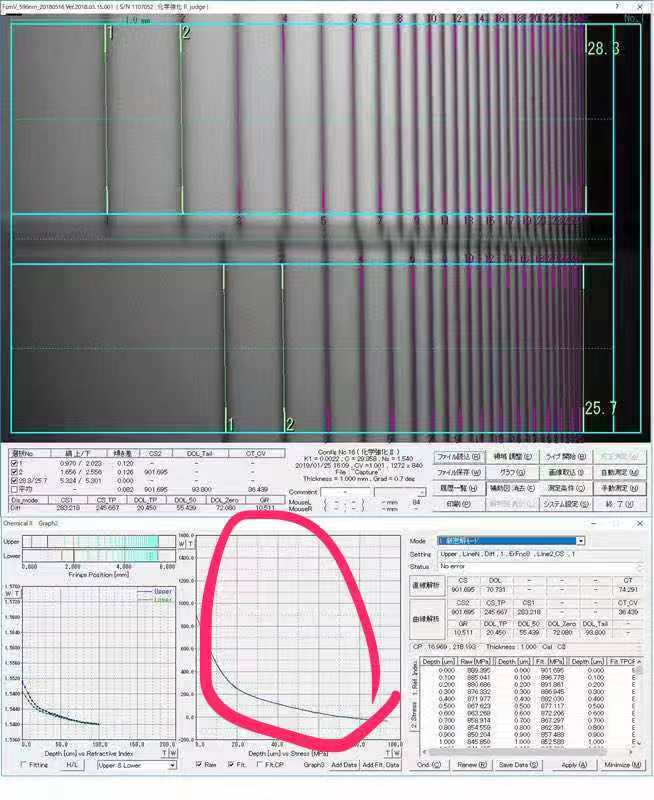 FSM6000LECN玻璃表面應力儀授權(quán)合作供應商