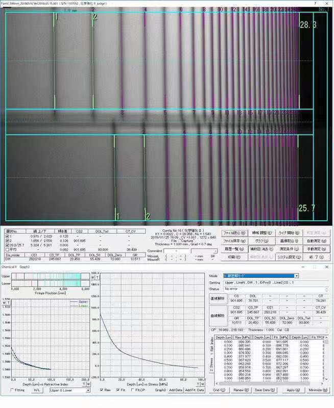FSM6000LECN玻璃表面應力儀授權(quán)合作供應商