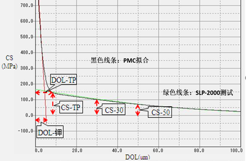 1588678661904786.png 圖片1.png